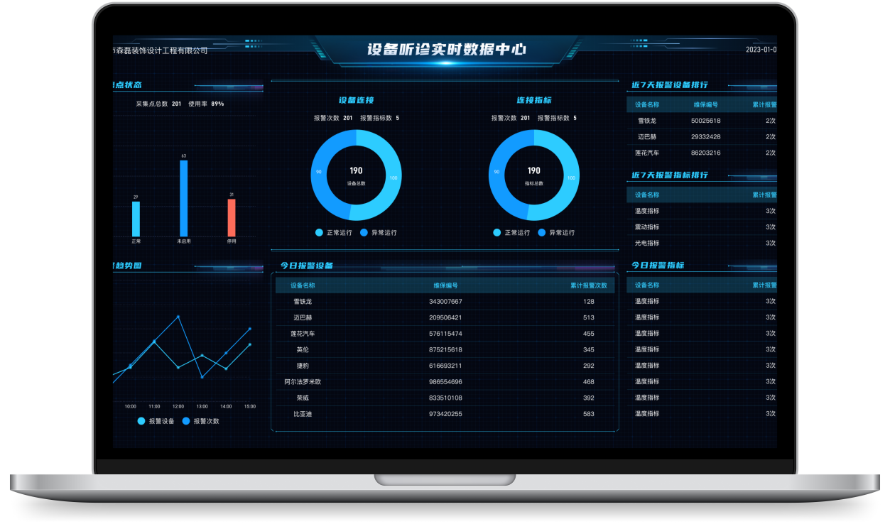 扫一扫，云维保 设备管理专家ChatGPT助您远程掌握AI基础软件开发