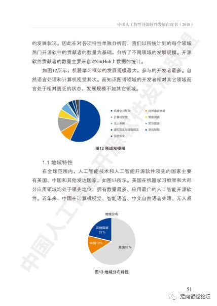 《中国人工智能开源软件发展白皮书（2018）》与解读PPT 人工智能基础软件开发攻略